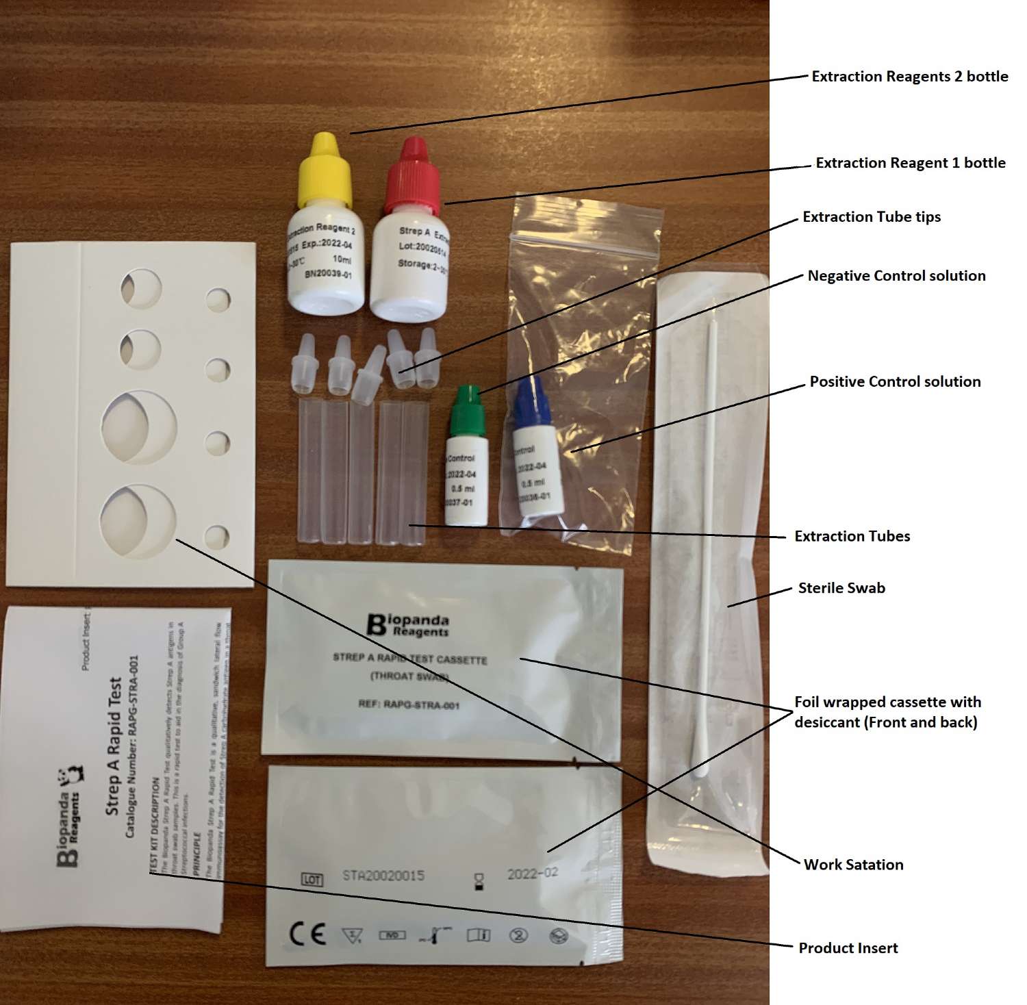 Strep A Rapid Test Kits Products Clarity Medical 3430